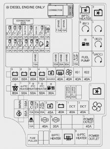 Hyundai i30 - fuse box -  engine compartment