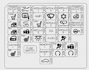 Hyundai i40 - fuse box - instrument panel