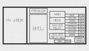 Hyundai Tucson Fuel Cell - fuse box - high voltage box panel