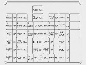 Hyundai Tucson Fuel Cell - fuse box - instrument panel