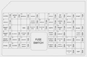 Hyundai Tucson - fuse box - instrument panel