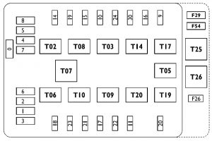 Iveco Daily - fuse box - engine compartment