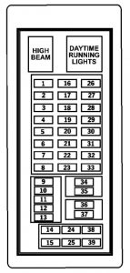 Jeep Liberty Fuse Box 2004 Diagram Data Pre