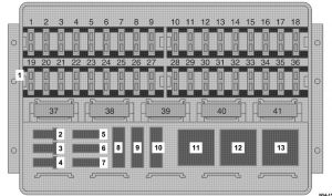 Dodge Sprinter - fuse box - fuse, relay and diode assignment (optional equipment)