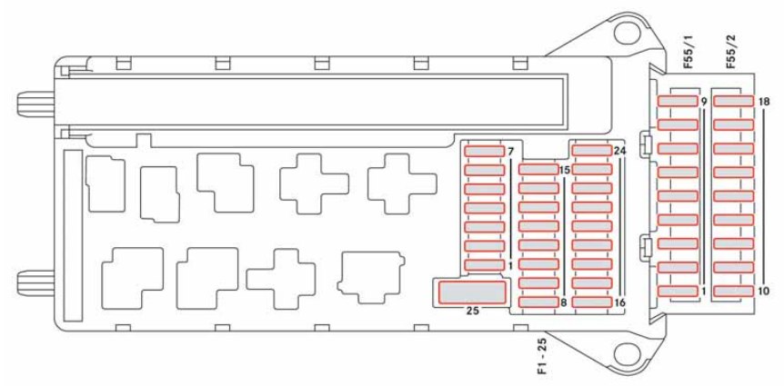 Mercedes Sprinter Fuse Box Chart