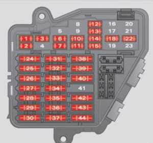 Seat Exeo - fuse box - left side of dashboard