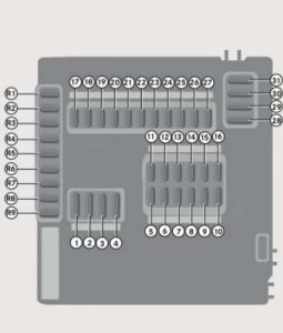 Smart Fortwo - fuse box - dashboard (front side)