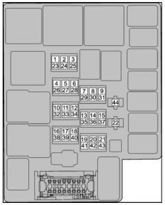 TATA Bolt - fuse box -  cabin compartment