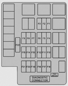 TATA Tigor - fuse box -  cabin compartment