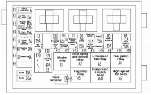 Wuling Sunshine - fuse box diagram