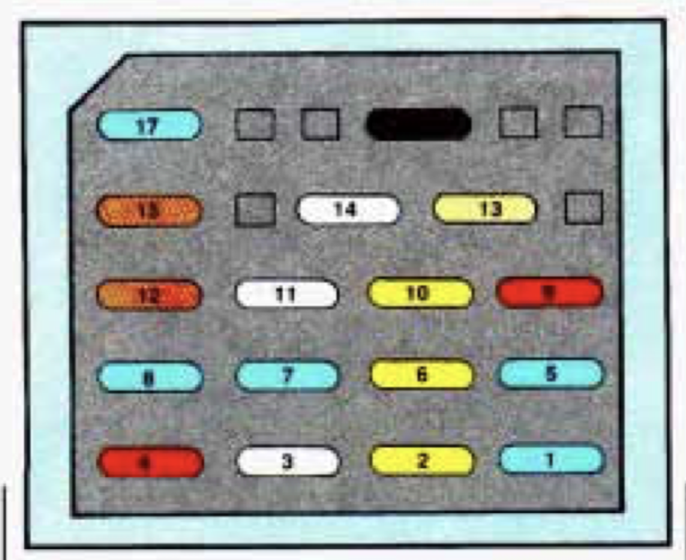 Chevrolet Camaro  1993  - Fuse Box Diagram