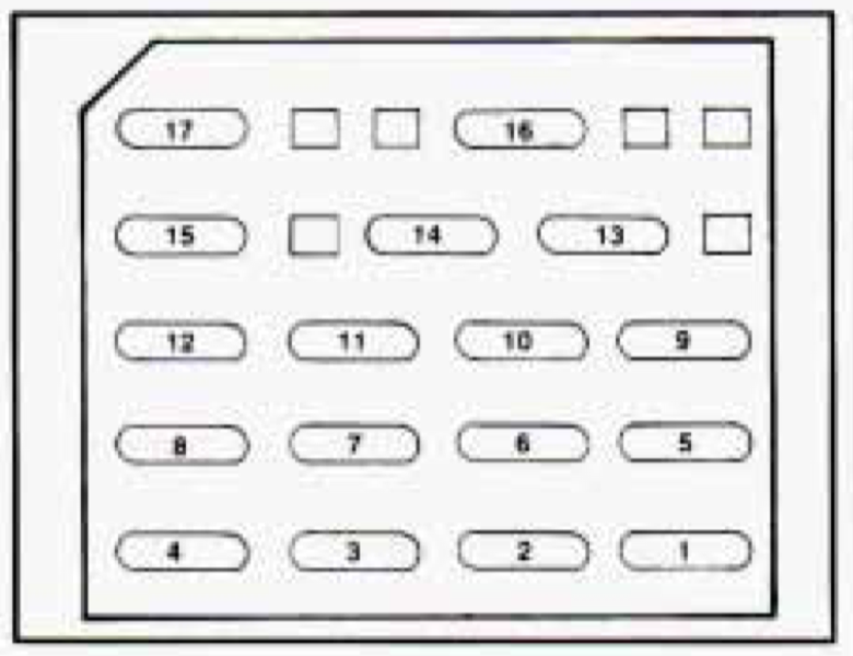 Chevrolet Camaro  1994  - Fuse Box Diagram