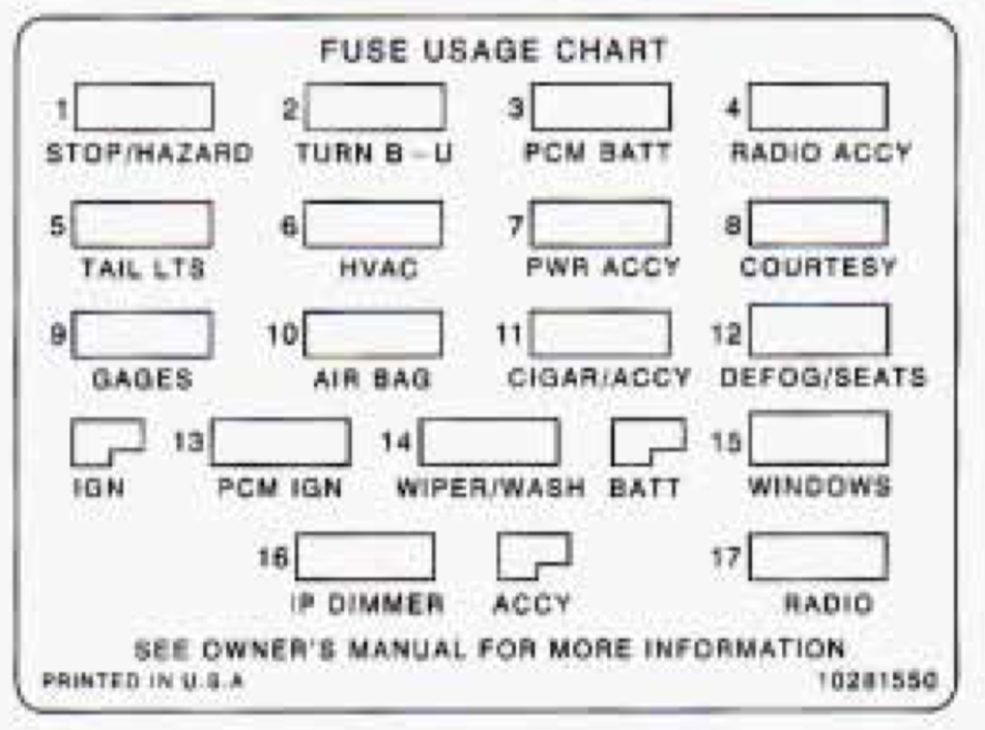 27 1984 Chevy Truck Fuse Box Diagram - Wiring Database 2020
