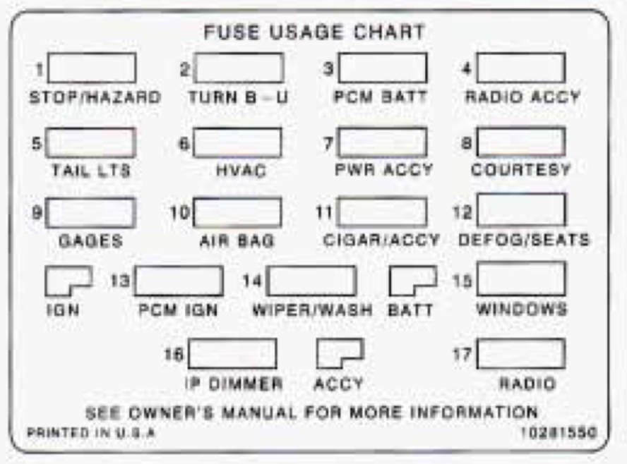 Chevrolet Camaro 1997 Fuse Box Diagram Auto Genius