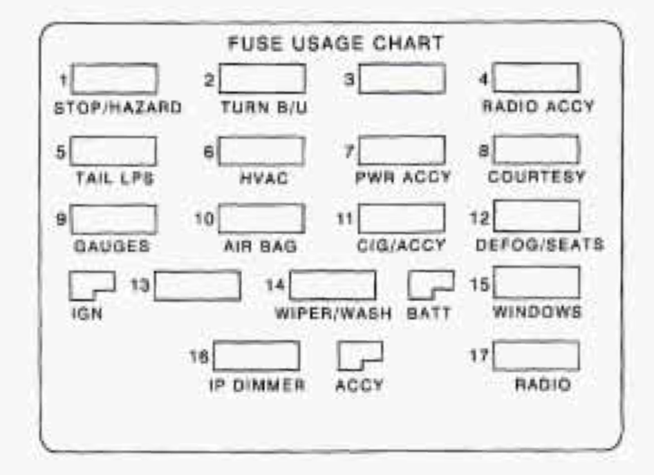 31 2017 Toyota Highlander Fuse Box Diagram