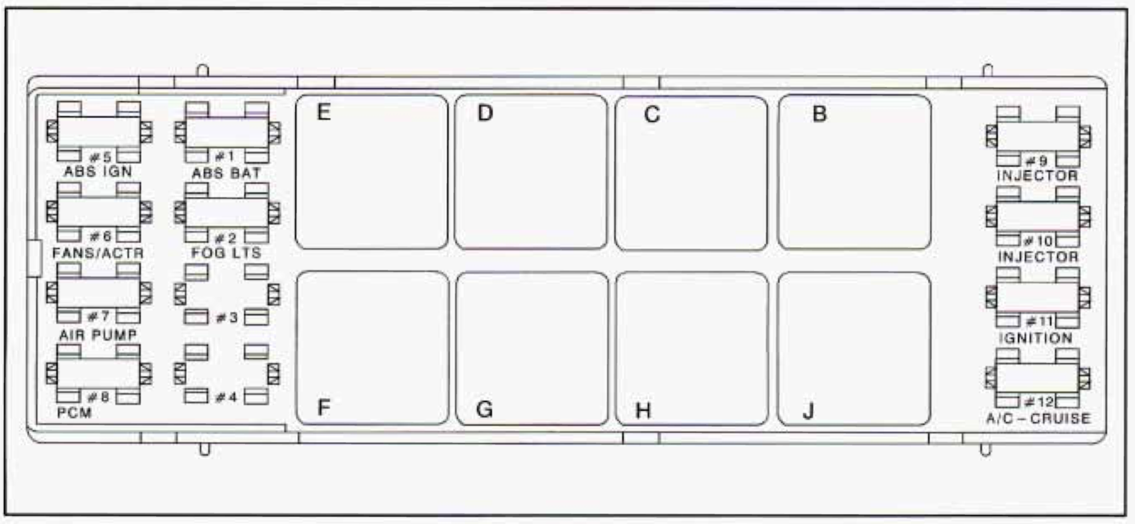 94 Camaro Fuse Box Diagram