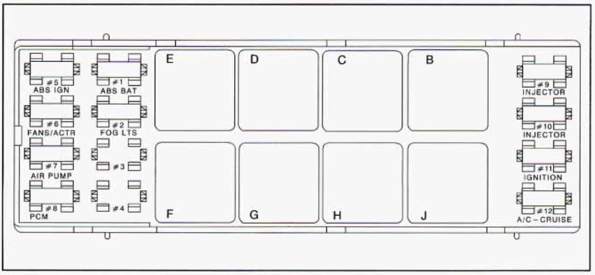 Chevrolet Camaro  1995  - Fuse Box Diagram