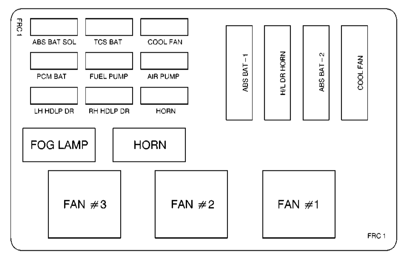 Chevrolet Camaro  1999 - 2002  - Fuse Box Diagram