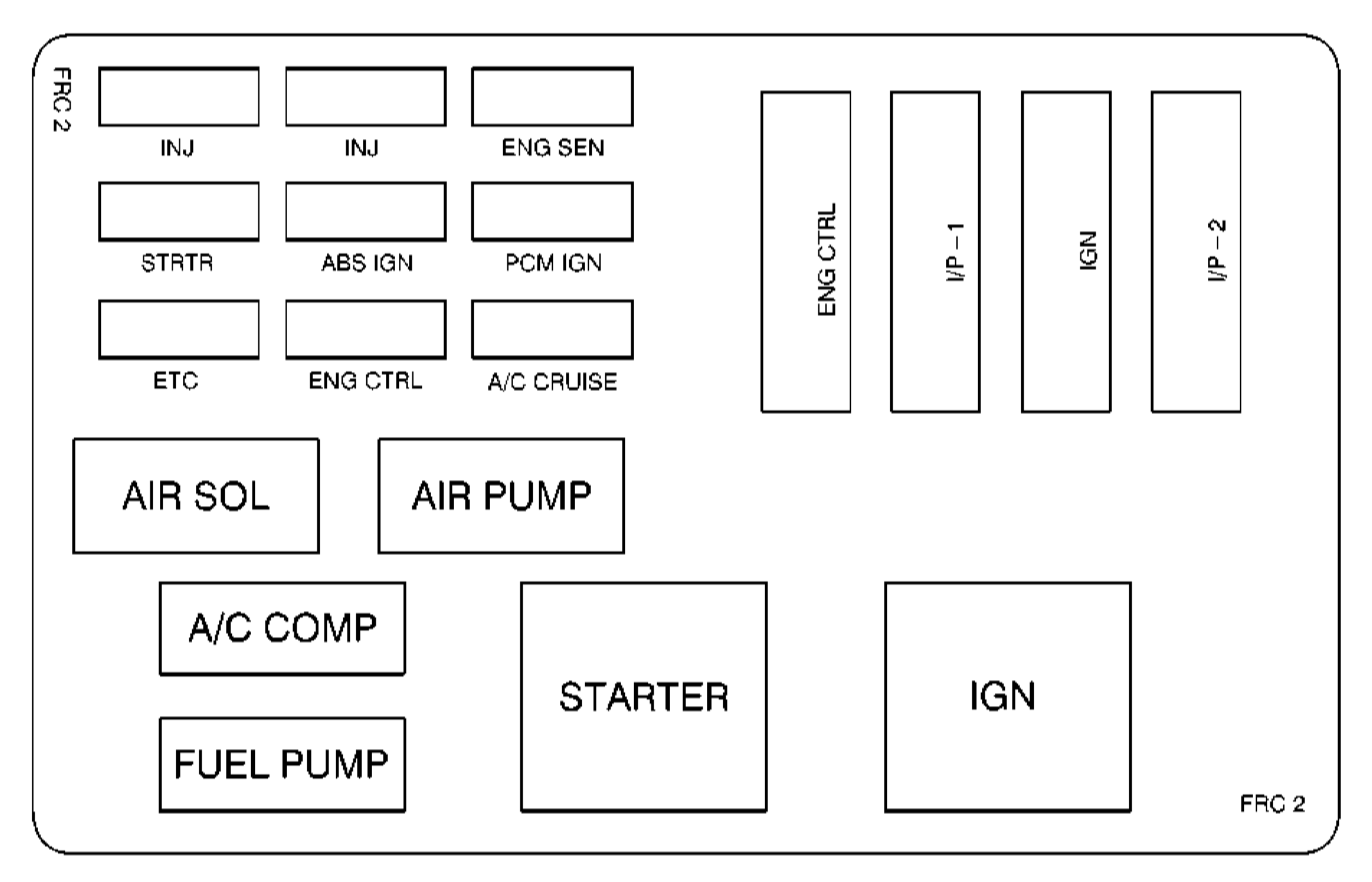Chevrolet Camaro 1999 2002 Fuse Box Diagram Auto Genius