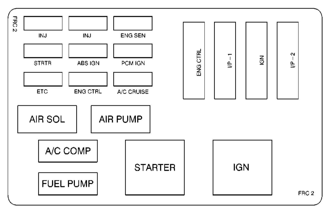 Chevrolet Camaro  1999 - 2002  - Fuse Box Diagram