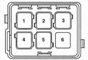 BMW 525i - fuse box - front auxiliary relay box