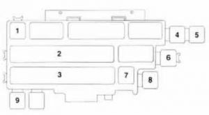 BMW 525i - fuse box - rear distribution box