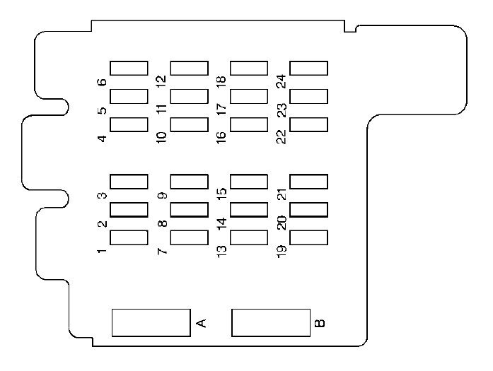 2000 Chevy Astro Van Fuse Box Location Another Blog About