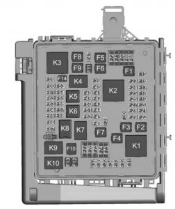 Chevrolet Camaro - fuse box - engine compartment