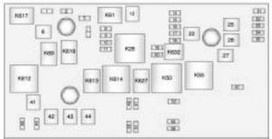 Chevrolet Camaro - fuse box - instrument panel