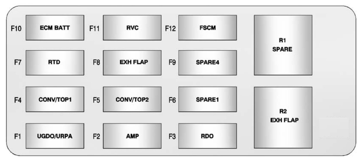 2014 Camaro Radio Wiring Diagram from www.autogenius.info