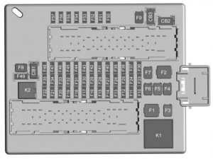 Chevrolet Camaro - fuse box - rear compartment