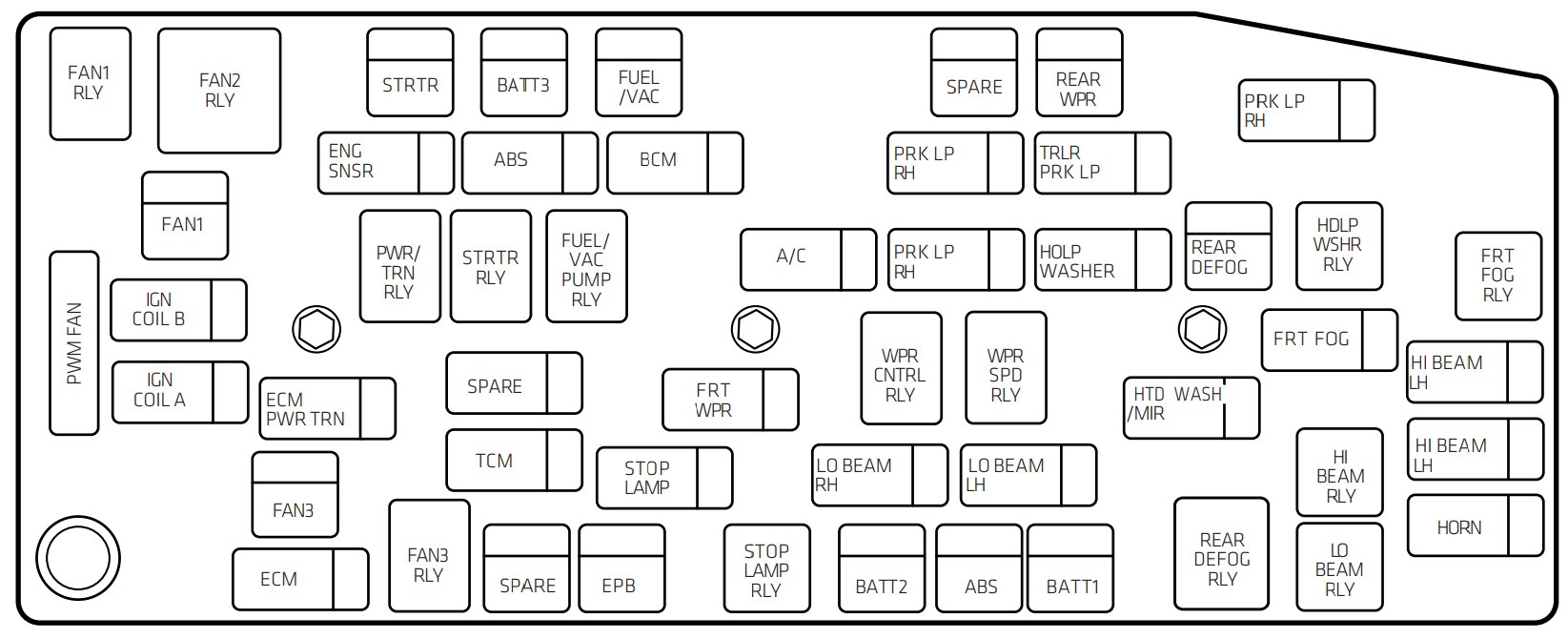 May 2020 | Diagrama de fiação elétrica – do cérebro