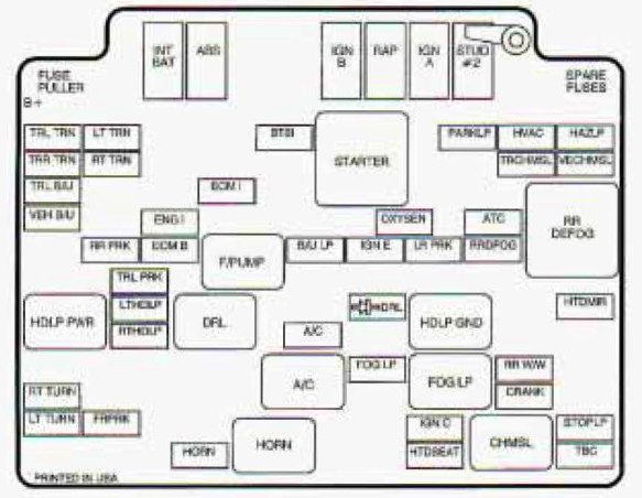2003 Chevy S10 Radio Wiring Diagram from www.autogenius.info