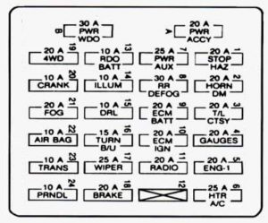 Chevrolet S-10 - fuse box -  instrument panel