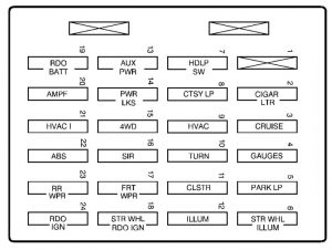 2000 Chevy Tracker Fuse Box Wiring Schematic Diagram