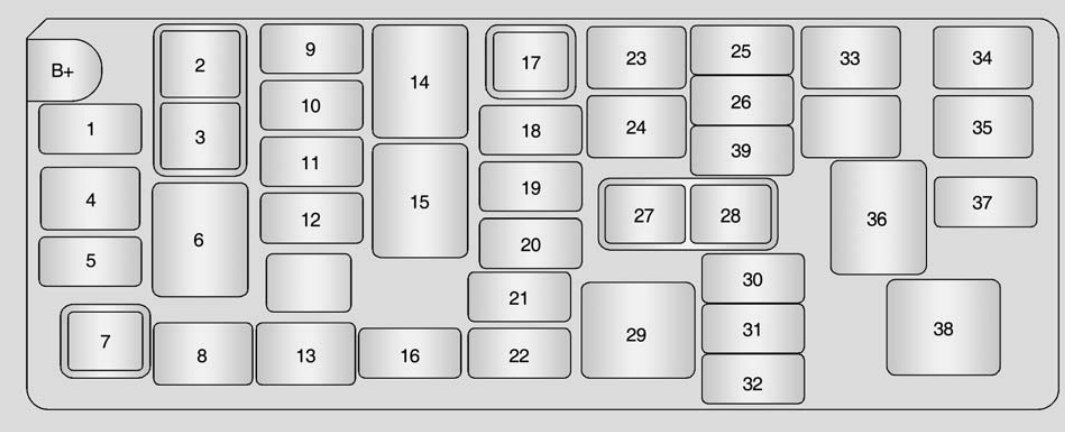 Chevrolet Spark 2012 Fuse Box Diagram Eu Version