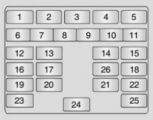 Chevrolet Spark - fuse box - instrument panel