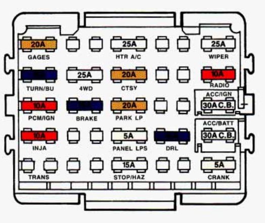 Chevrolet Suburban  1993 - 1994  - Fuse Box Diagram