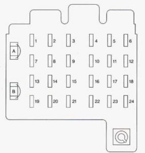 Chevrolet Suburban - fuse box