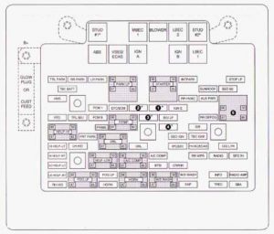 Chevrolet Suburban - fuse box - engine compartment