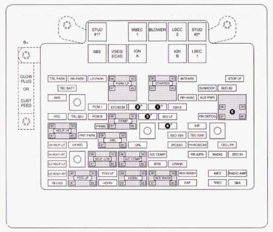 Chevrolet Suburban  2003  - Fuse Box Diagram