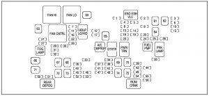 Chevrolet Suburban - fuse box - engine compartment