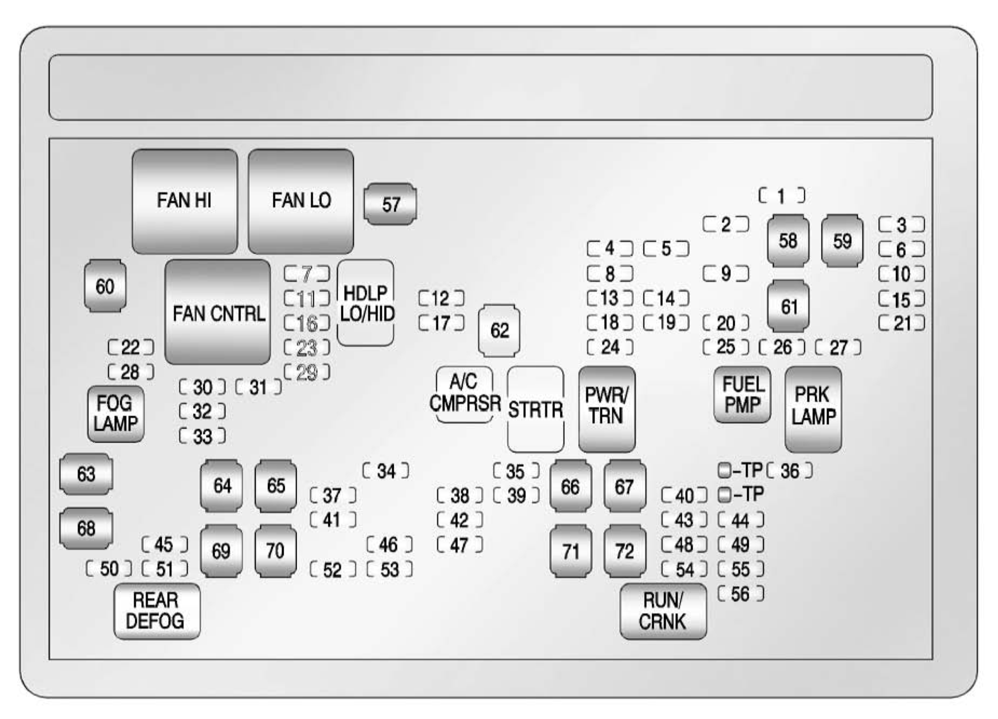 Chevrolet Suburban (2011 - 2014) - fuse box diagram - Auto Genius