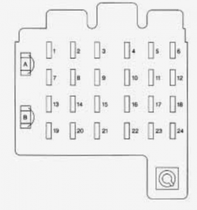 Chevrolet Suburban - fuse box - instrument panel