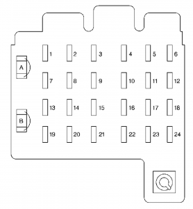 Chevrolet Suburban - fuse box - instrument panel