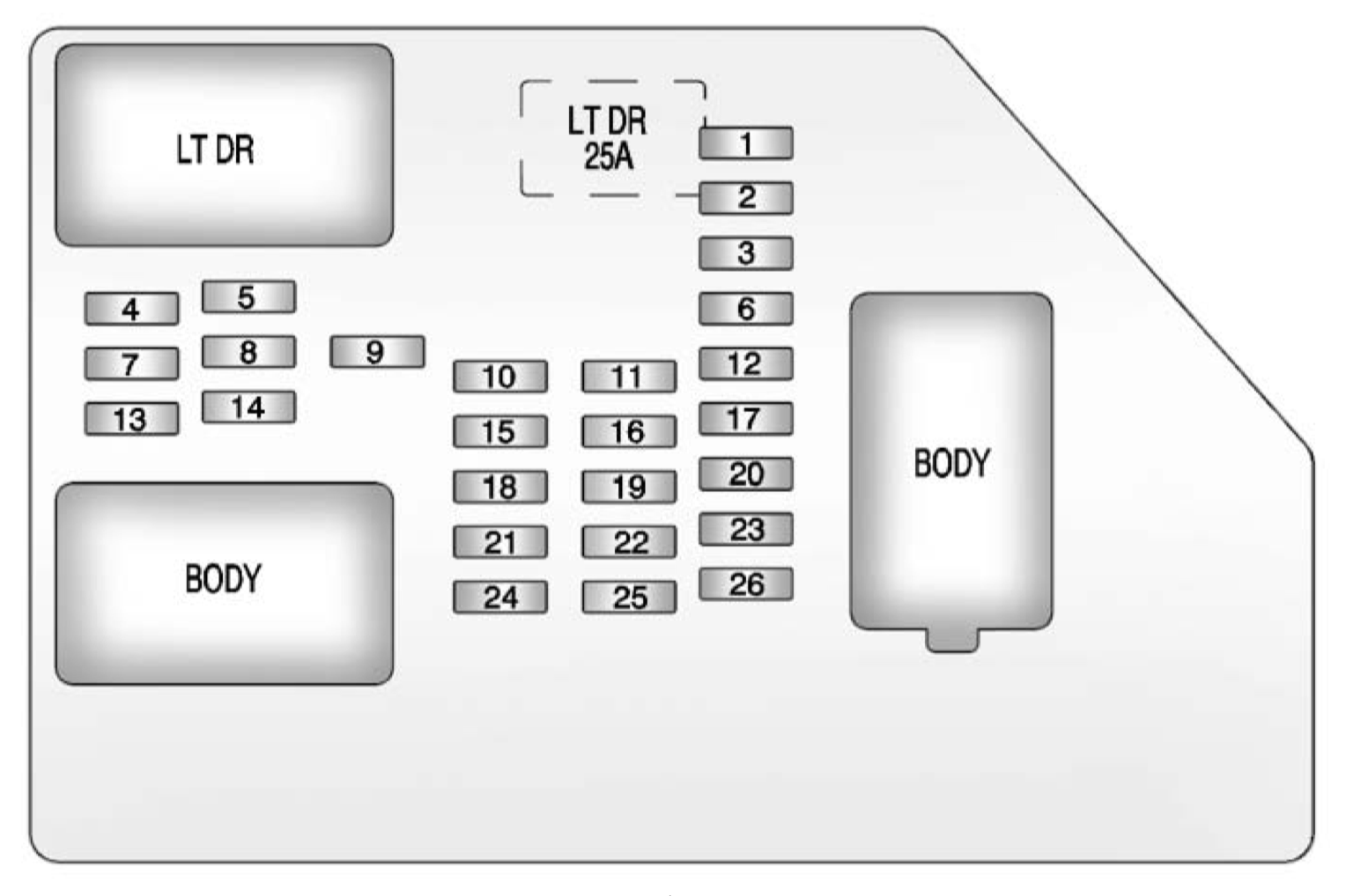 Chevrolet Suburban  2011 - 2014  - Fuse Box Diagram