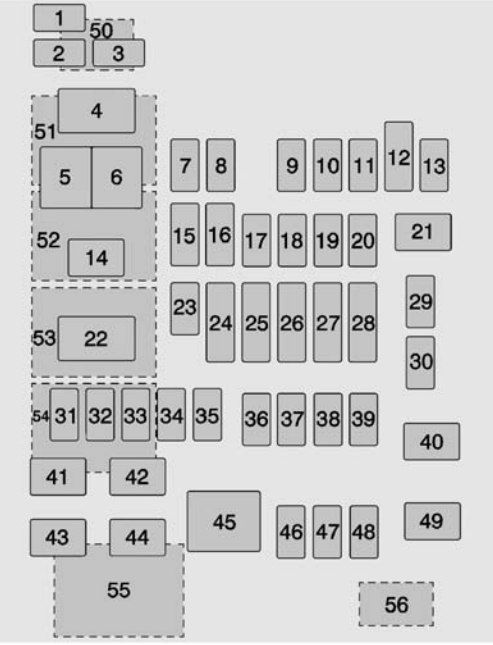 Chevrolet Suburban  2015 - 2016  - Fuse Box Diagram