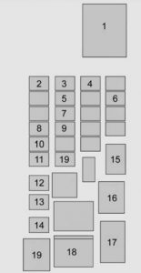 Chevrolet Suburban - fuse box - rear compartment