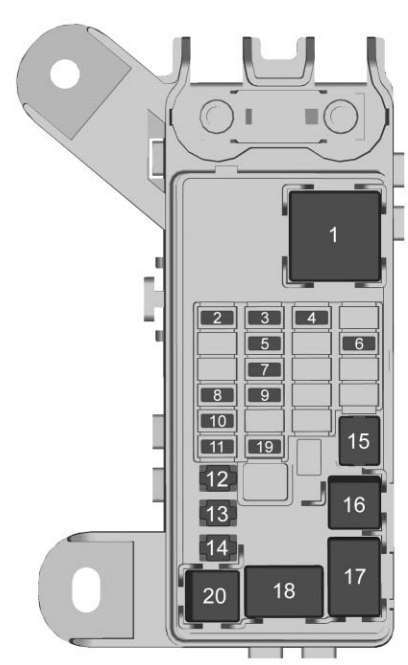 Chevrolet Suburban  2017  - Fuse Box Diagram