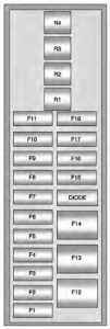 Chevrolet Volt - fuse box -  instrument panel (left side)